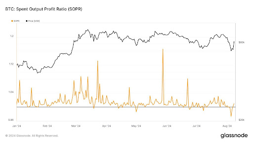 Bitcoin bull run 1