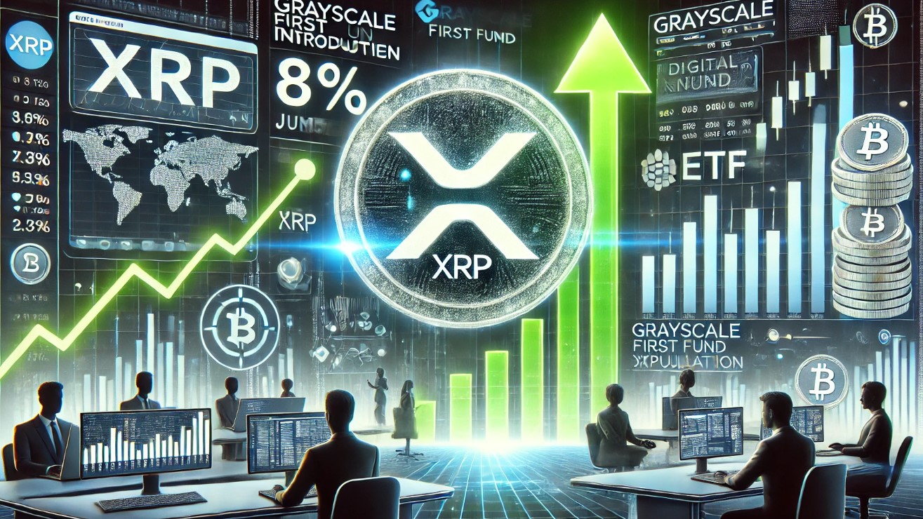 XRP price