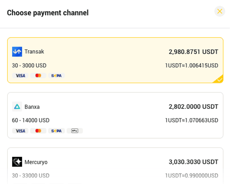 payment channels