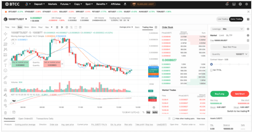 BTCC demo trading interface