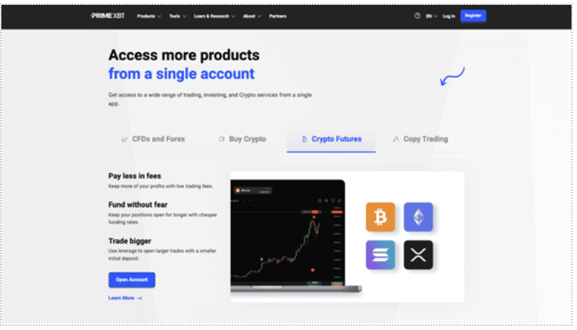 PrimeXBT crypto futures overview