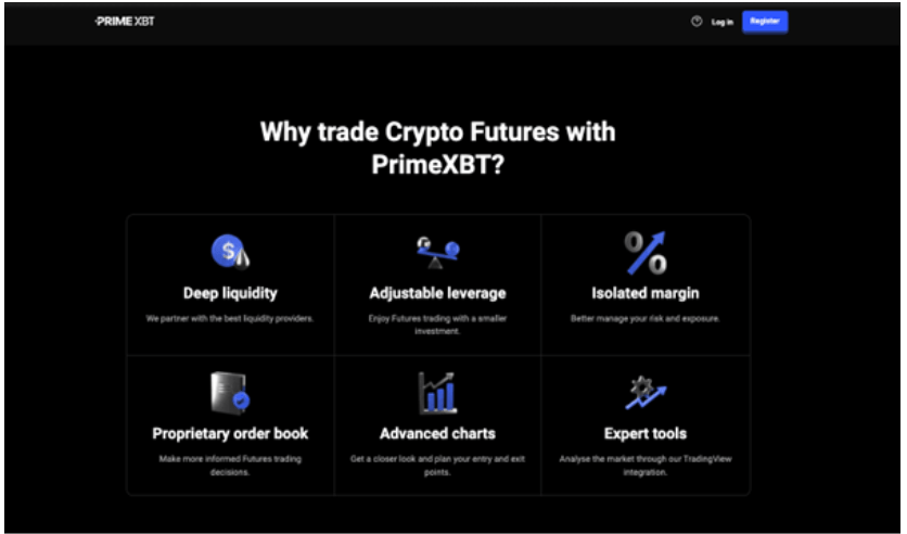 PrimeXBT trading tools