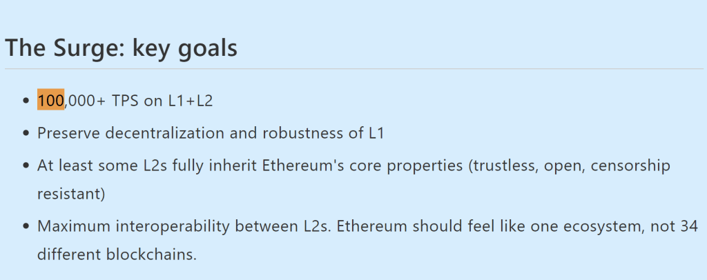 Ethereum The Surge: key goals