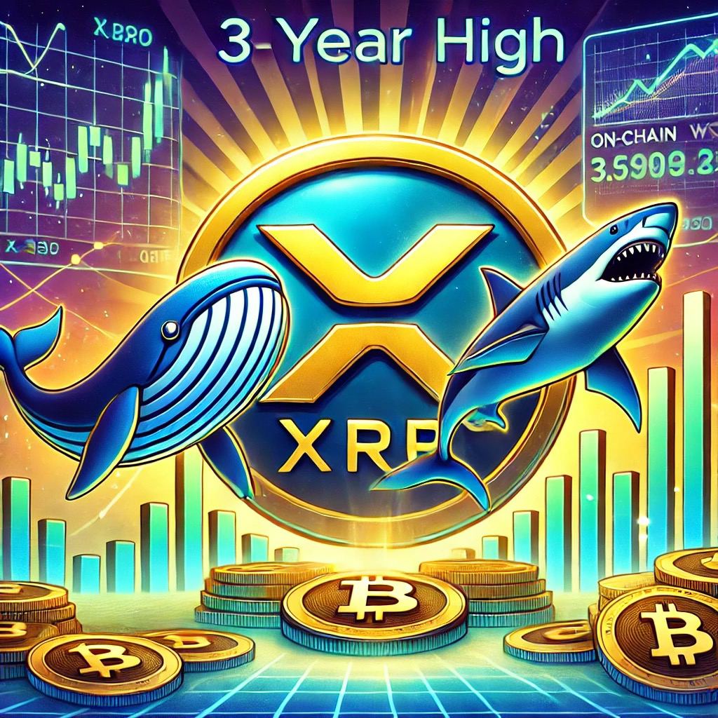 XRP Price