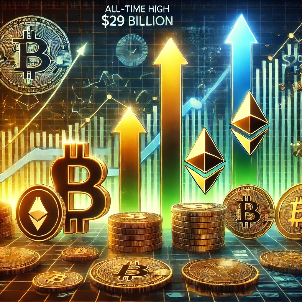 Crypto Funds Hit All-Time High Inflows of $29 Billion