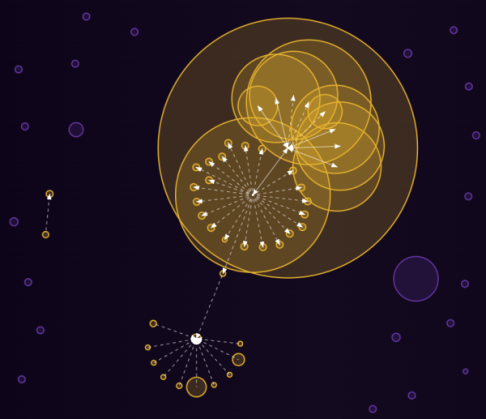 Hawk Tuah token transactions visualized on Bubblemaps.io