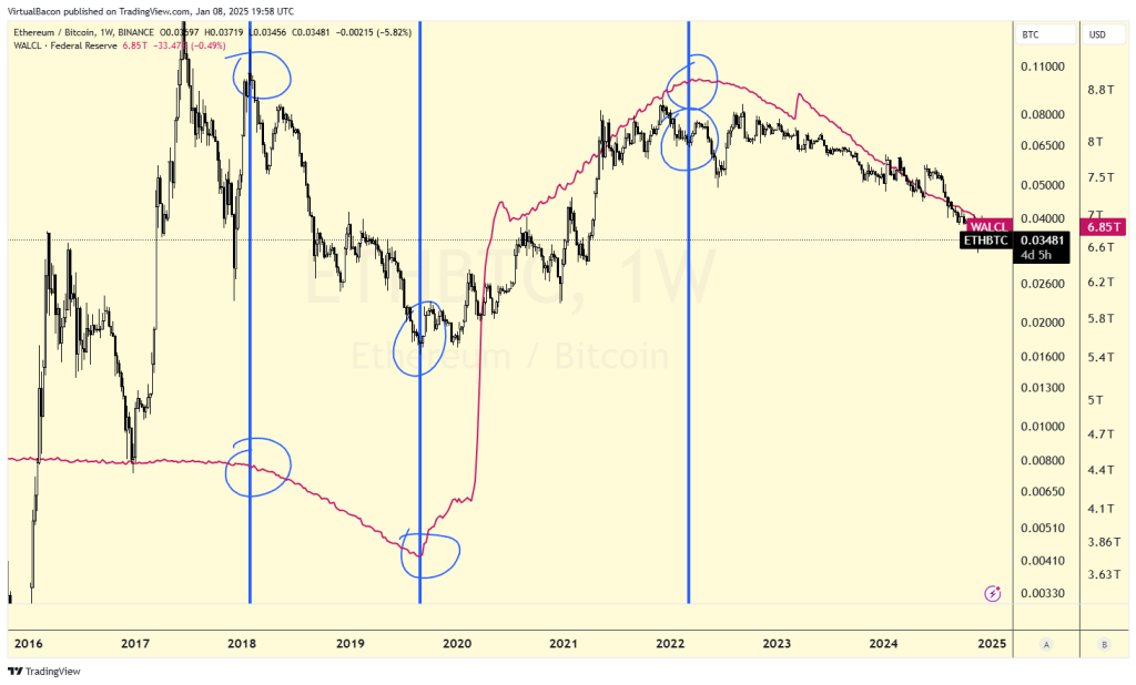 ETHBTC