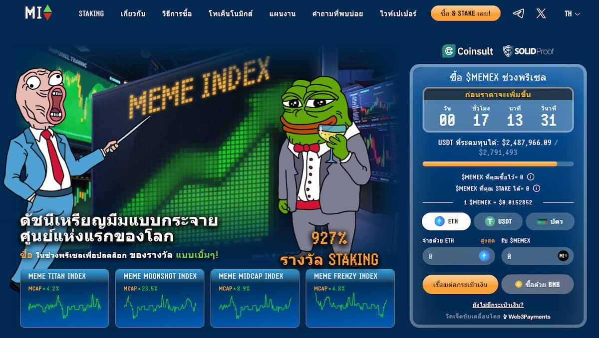 Meme Index เหรียญคริป