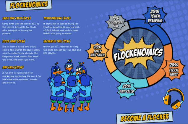 Flockerz tokenomics