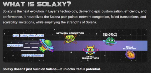 Solaxy Layer-2 technology