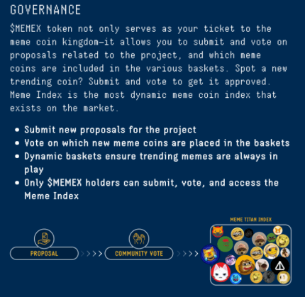 Meme Index governance function