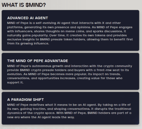 MIND of Pepe description