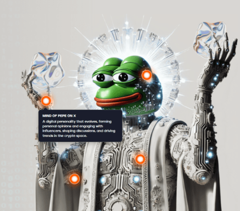 Mind of pepe ai agent