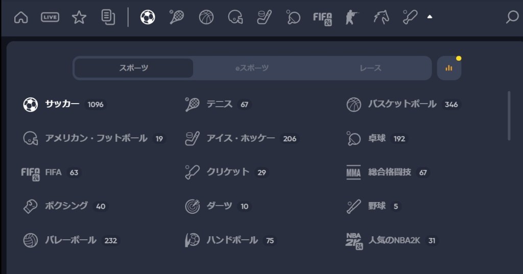 ブックメーカーをプレイできるスポーツの種類