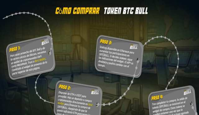 Predicción de precio de Bitcoin para 2025 - BTC Bull es la mejor alternativa