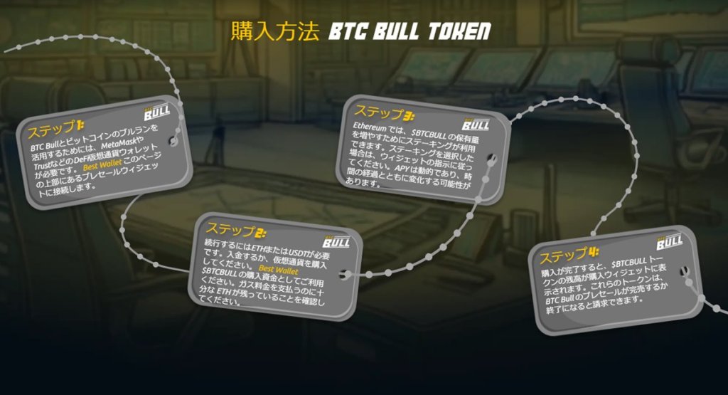 BTC Bull（BTCBULL）– Bitcoinの成長の恩恵を受けるトップアルトコイン