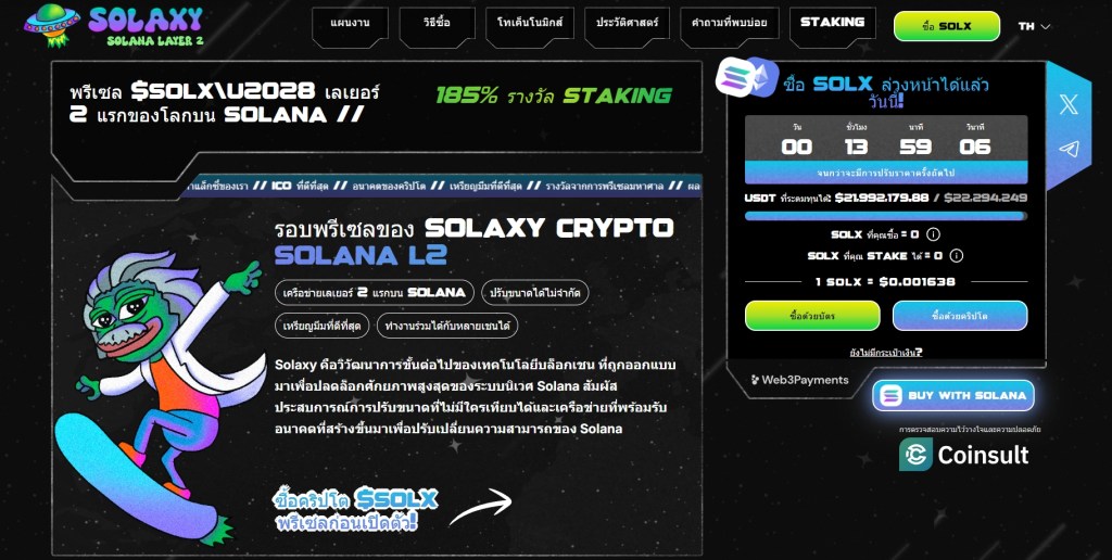 ราคา Solana ดิ่งต่อเนื่อง 3 วัน ทะลุแนวรับต่ำสุดที่ 170 ดอลลาร์