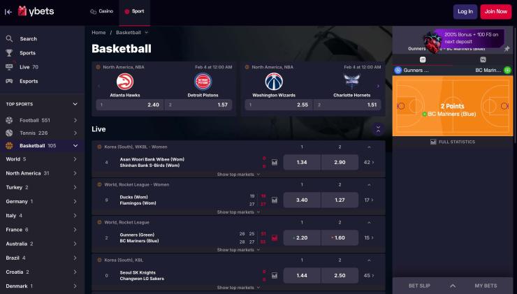 Ybets no id betting site - basketball odds