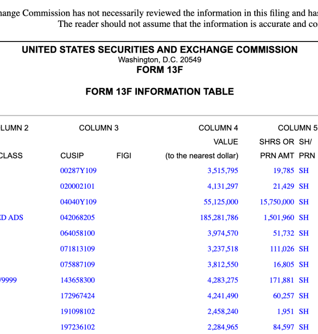 Bitcoin ETF