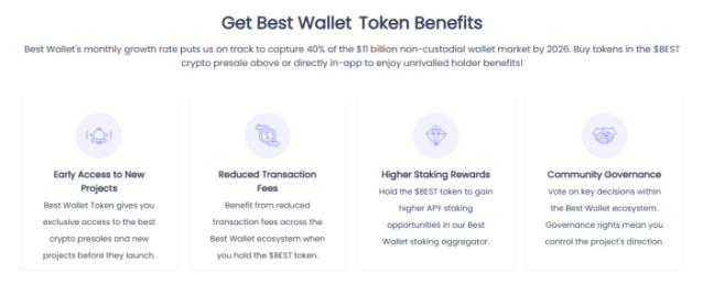 Best Wallet Token Benefits