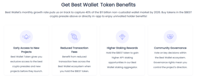 Best Wallet token benefits 