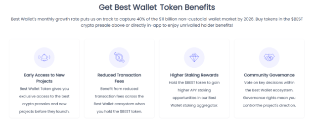 Best Wallet token benefits 