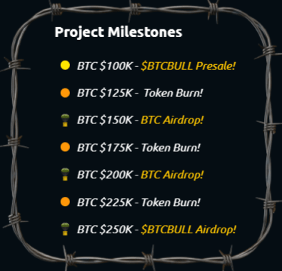 BTC bull project milestones