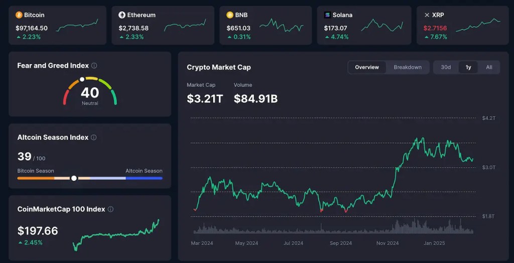 criptomonedas en auge