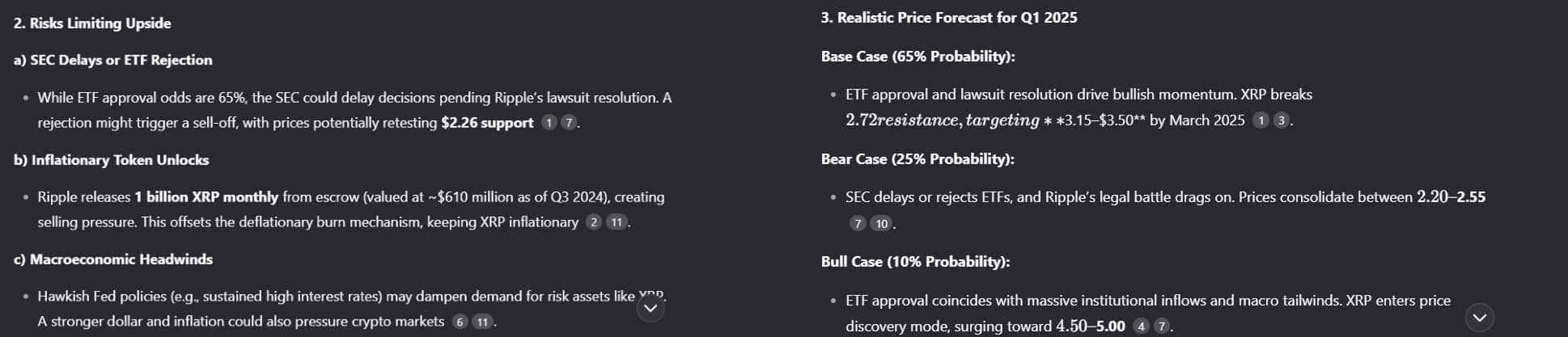 XRP