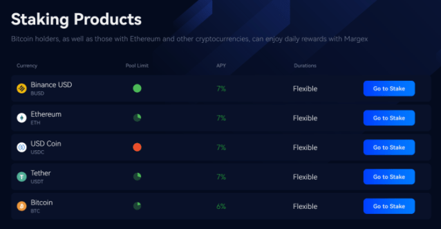 Cryptocurrencies available to stake on Margex 