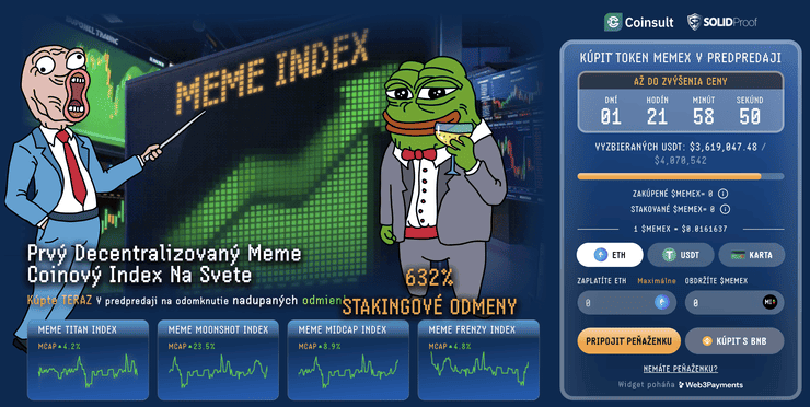 meme index