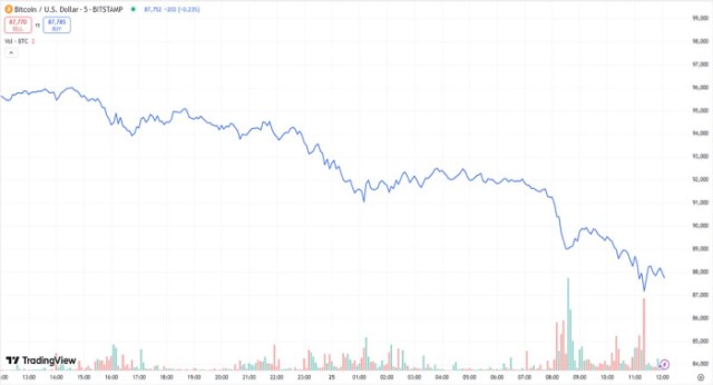 mercado cripto