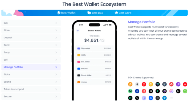 Best Wallet ecosystem Manage Portfolio tab