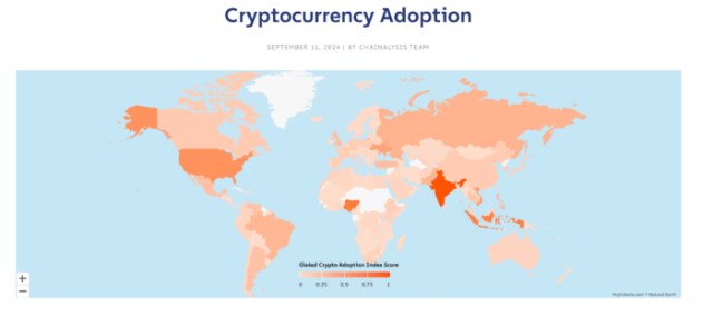 Cryptocurrency adoption map