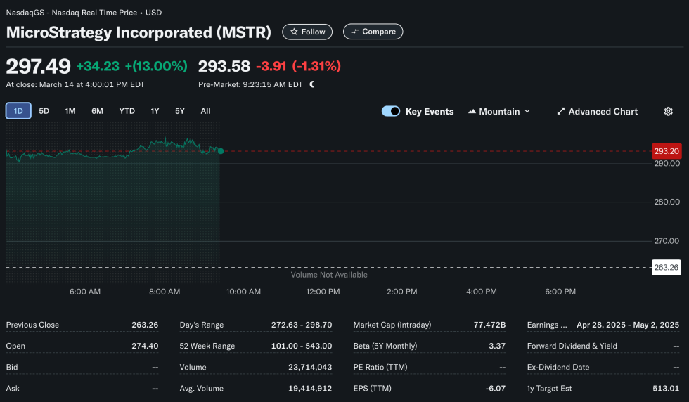 MSTR