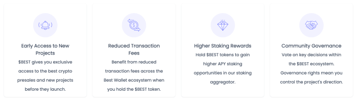 Best Wallet Token benefits