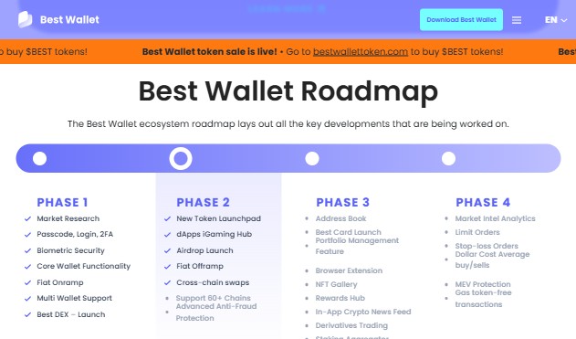 best-wallet-home