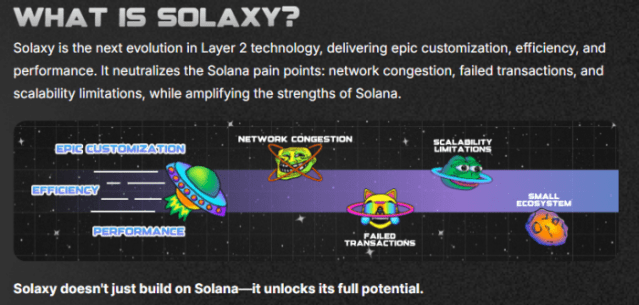 Solaxy - Solana Layer-2 ecosystem