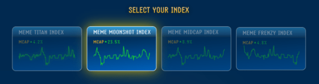 Meme Index meme indexes